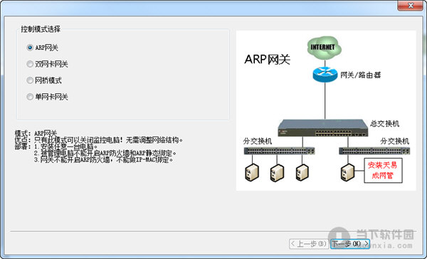 天易成網絡管理系統